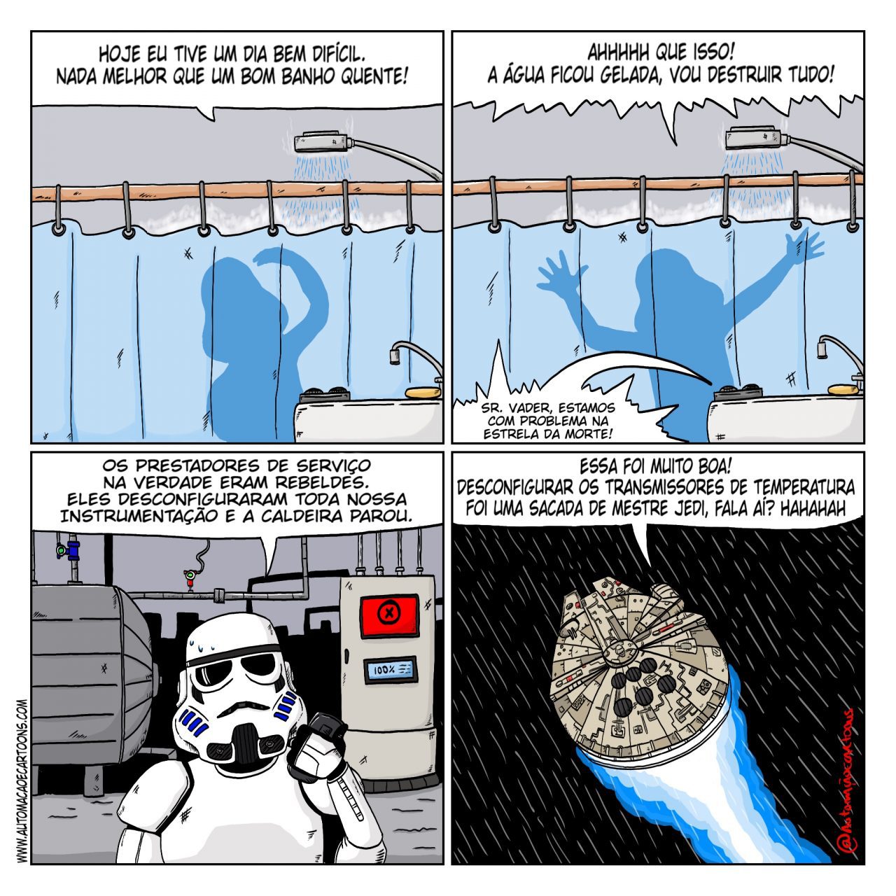 Vale a pena controlar a temperatura.